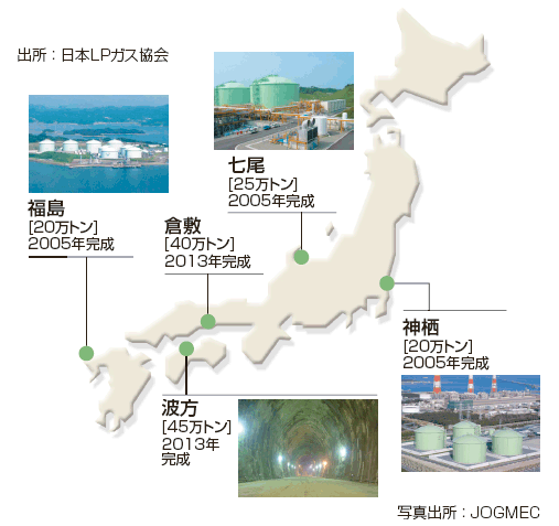 LＰガス国家備蓄基地建設地